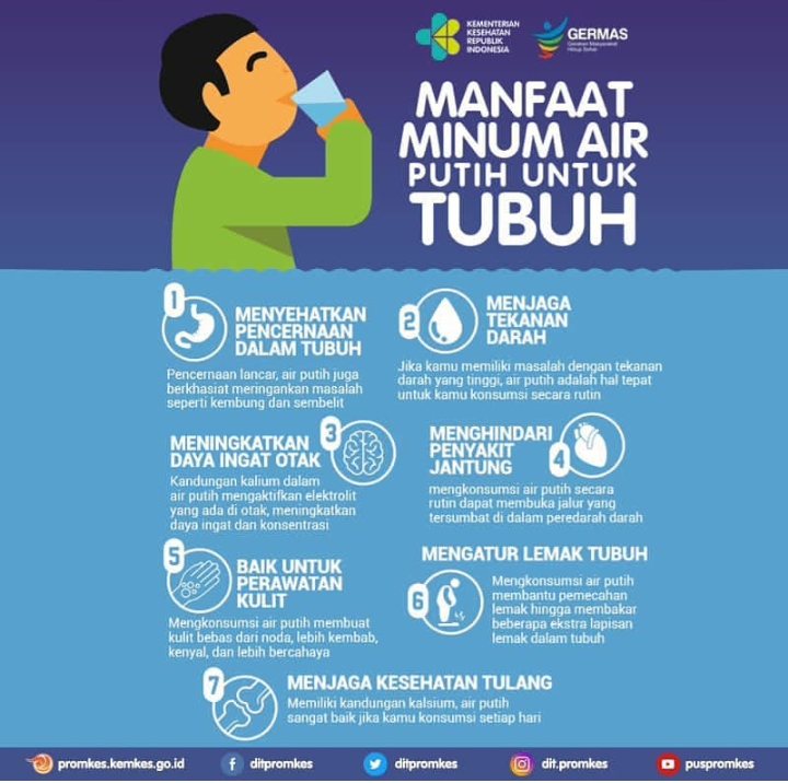 MANFAAT MINUM AIR PUTIH