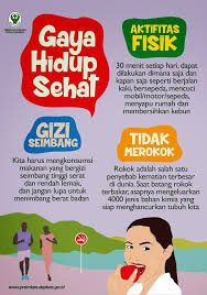 GAYA HIDUP SEHAT