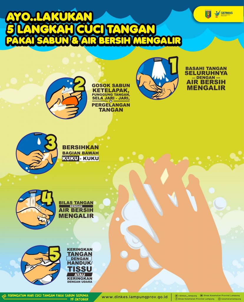 CUCI TANGAN  PAKAI SABUN
