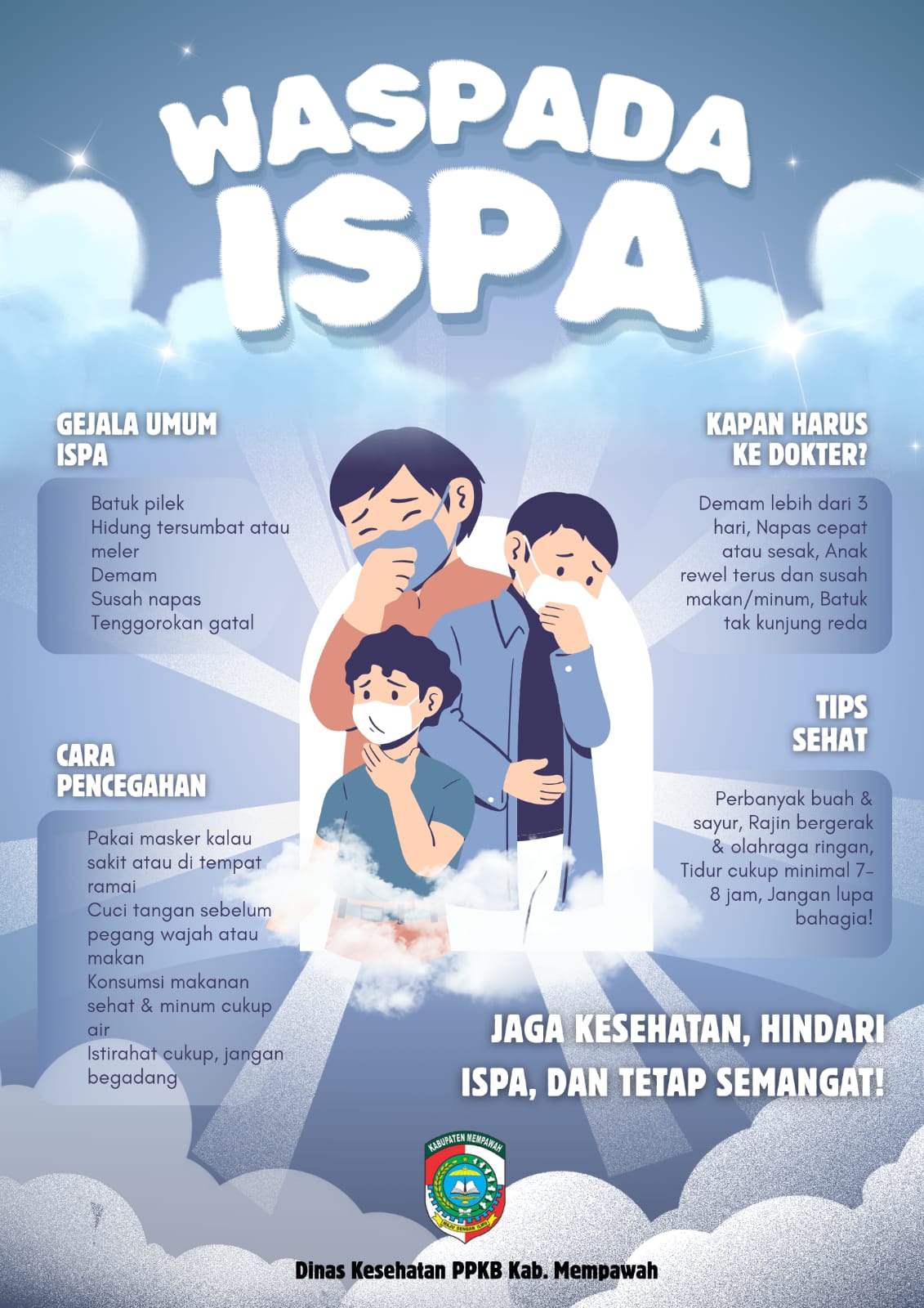 WASPADA ISPA